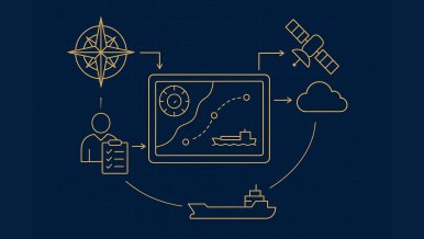 Navigational Assessment