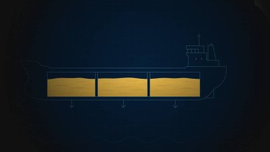 Grain Stability (Stowage Plan)